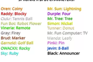 Sprunki X BFDI characters